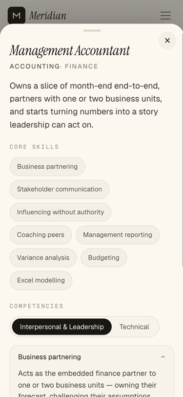 Career Pathways role detail — core skills and competencies for a role.